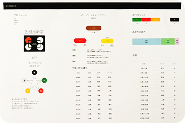 鑑定シート（色相推命学）